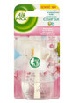 Air Wick Electric Air Refresher Wine &amp; Magnolia Refill 19 ml