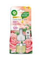 Air Wick Electric Childhood Gardens Air Refill 19ml