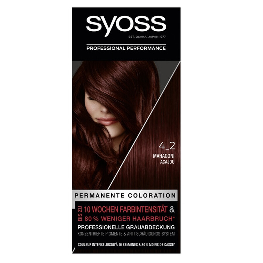 Syoss, Wax Paint, Mahagoni Mahogany Mahogany, 1 pc