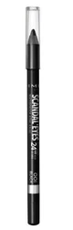 Rimmel