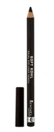 Rimmel