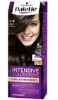 Schwarzkopf Palette, Haarfarbe Intensiv 4-0, rot brz, 1 St&#252;ck