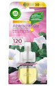 Air Wick, Silk amp; Lily Fresh, lucht navulpatroon, 19 ml