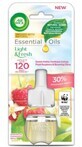 Air Wick Elettric Raspberry Citrus Ricarica per deodorante per ambienti 19 ml