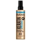Syoss Keratine & Thermische Spray voor Volumineus Haar, 200ml