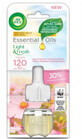 Air Wick Elektrischer Lufterfrischer ka Blumenpatrone 19 ml