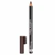 Rimmel