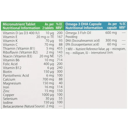 Pregnacare Borstvoeding, 56 tabletten + 28 capsules, Vitabiotics
