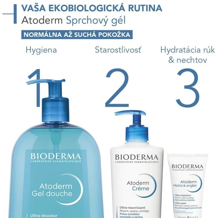 Bioderma Atoderm Douchegel 1 liter