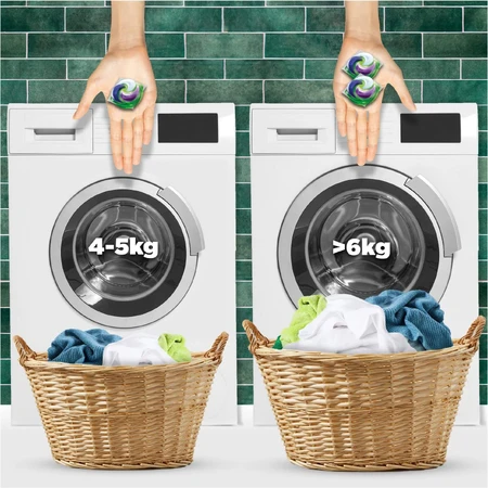 Ariel + komplette Pflegekapseln 52 Stück
