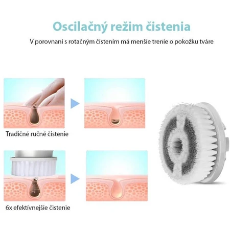 TouchBeauty 1718 facial brush for massage and cleansing