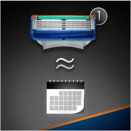 Rasoir Gillette Fusion + 2 têtes