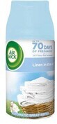 Airwick Breeze Laundry Air Freshener Air Freshener Refill 250 ml