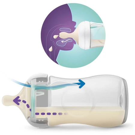 Philips Avent Natural Response-fles met AirFree-ventiel 260 ml, 1m+ olifant