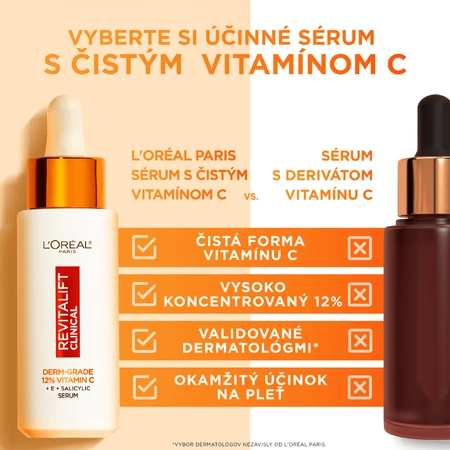 L'Oréal Paris Revitalift Clinical serum met pure vitamine C 30 ml