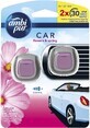 AmbiPur Car Jaguar Fiori e Primavera 2 x 2 ml
