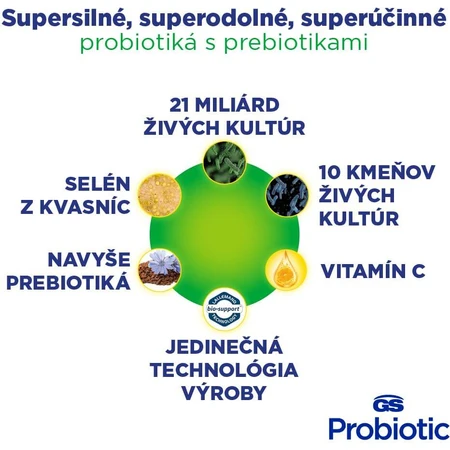 GS GS Probiotic Strong 80 capsules