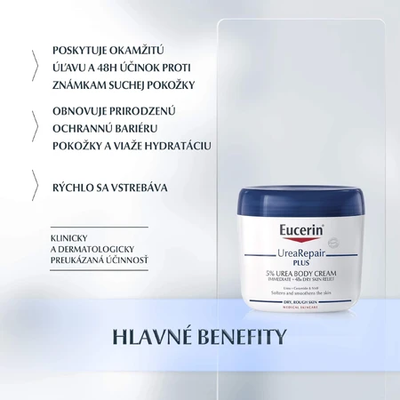 Eucerin UreaRepair PLUS Lichaamscrème 5% Urea 450 ml