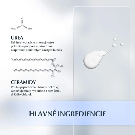 Eucerin UreaRepair PLUS Lichaamscrème 5% Urea 450 ml
