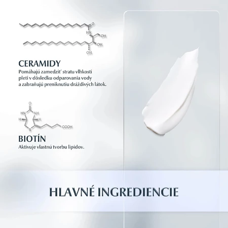 Eucerin Lipo-Balans Intensieve Voedende Crème 50 ml