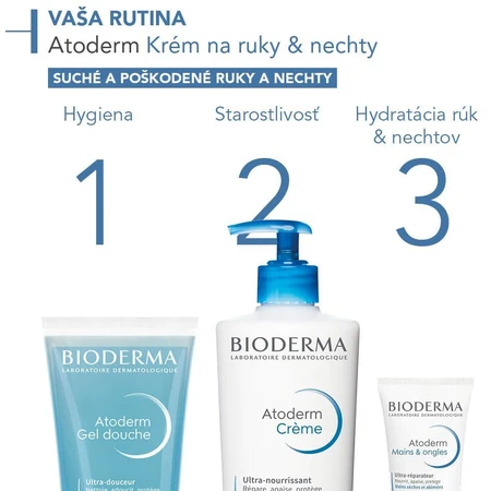 Bioderma Atoderm Hand & Nail Cream 50 ml