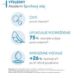 Bioderma Atoderm Huile de Douche pour peaux très sèches à atopiques 500 ml Bioderma Atoderm Huile de Douche pour peaux très sèches à atopiques 500 ml
