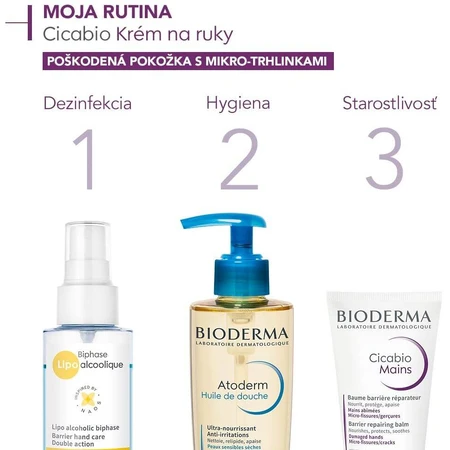 Bioderma Cicabio Cream for dry and cracked hands 50 ml
