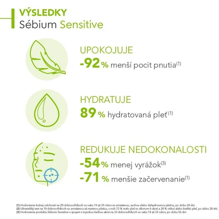 Bioderma Sébium Sensitive verzachtende en hydraterende crème voor de acnegevoelige huid 30 ml