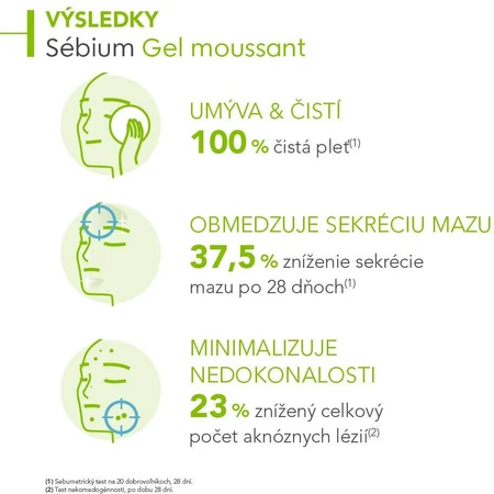 Bioderma Sébium Schuimende reinigingsgel voor gemengde en vette huid 200 ml