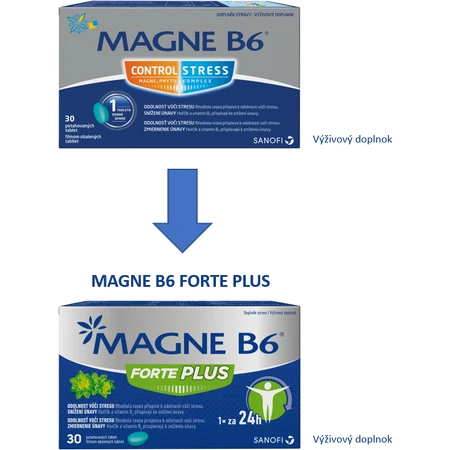 Magne B6 Forte Plus 30 Tabletten
