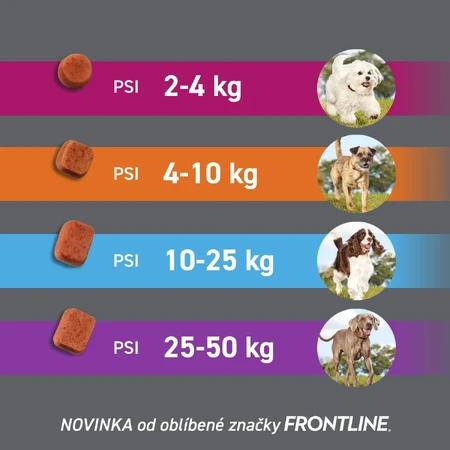 FRONTPRO Antiparasitaire kauwtabletten voor honden (10-25 kg) 3 stuks