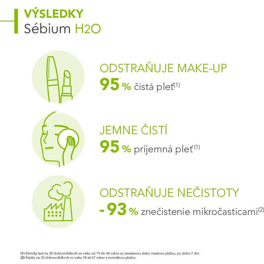 Bioderma Sébium H2O acqua micellare per pelle grassa e acneica 250 ml