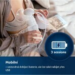 LOVI Prolactis 3D Extractor de leche eléctrico de dos etapas Prolactis 3D soft LOVI Prolactis 3D Extractor de leche eléctrico de dos etapas Prolactis 3D soft