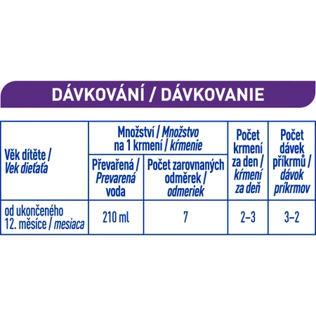 Nestlé Beba ExpertPro HA 3 Peutermelk 800 g