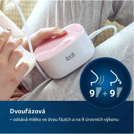 Extractor de leche eléctrico de dos etapas LOVI Expert 3D PRO