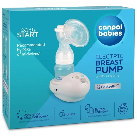 Canpol baby's EasyStart elektrische borstkolf