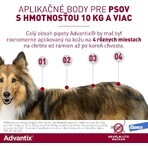 Advantix Spot-on pentru câini de peste 25 kg 4 ml Advantix Spot-on pentru câini de peste 25 kg 4 ml