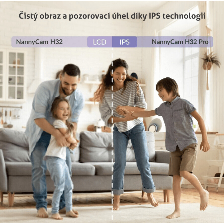 TrueLife NannyCam H32 Pro