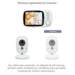 TrueLife NannyCam H32 Pro