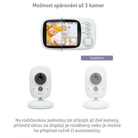 TrueLife NannyCam H32 Pro
