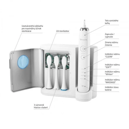 Brosse à dents TrueLife SonicBrush UV