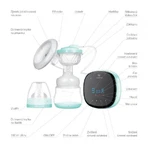 TrueLife Nutrio BP Elektrische Milchpumpe