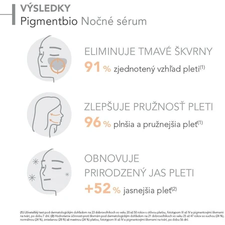 Bioderma Pigmentbio Nachtcrème voor pigmentvlekken en rimpels 50 ml