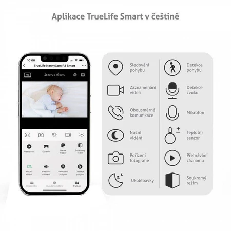 TrueLife NannyCam R3 Smart rotierendes Kindermädchen