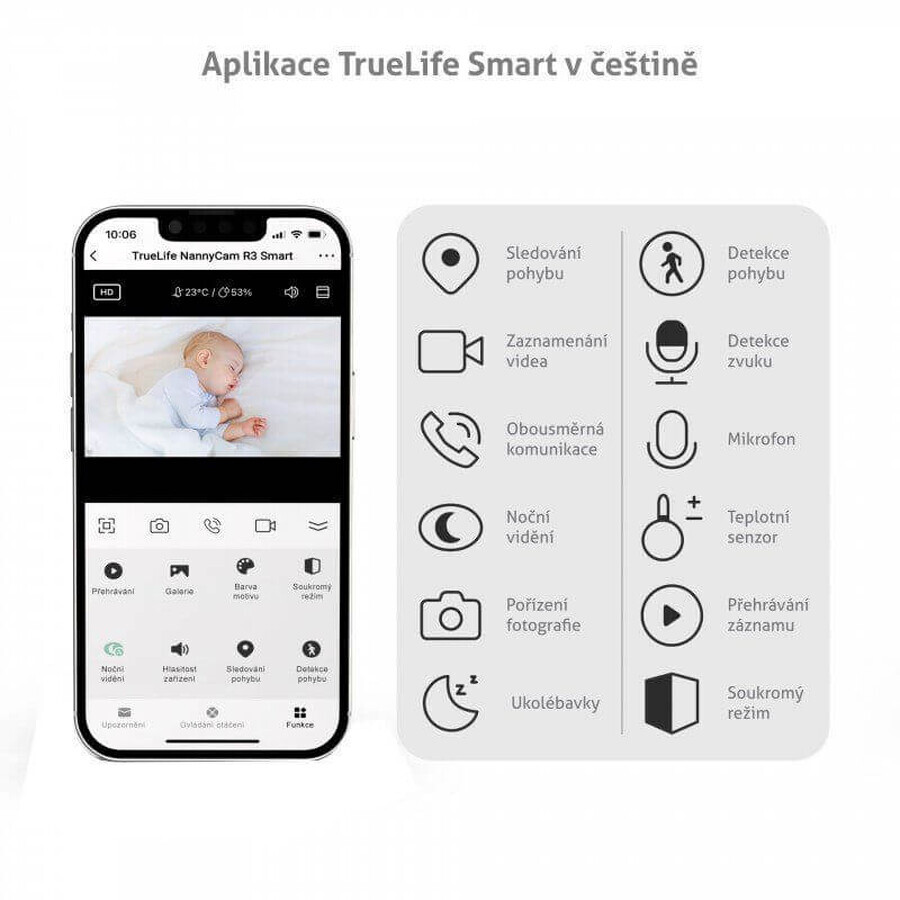 TrueLife NannyCam R3 Smart rotating nanny