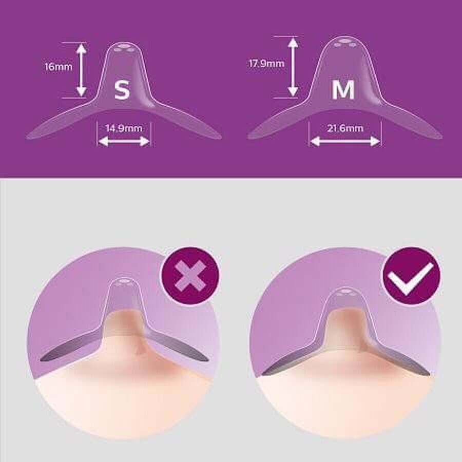 Philips Avent Protector mamelon mediu+ster.wrap 2 buc