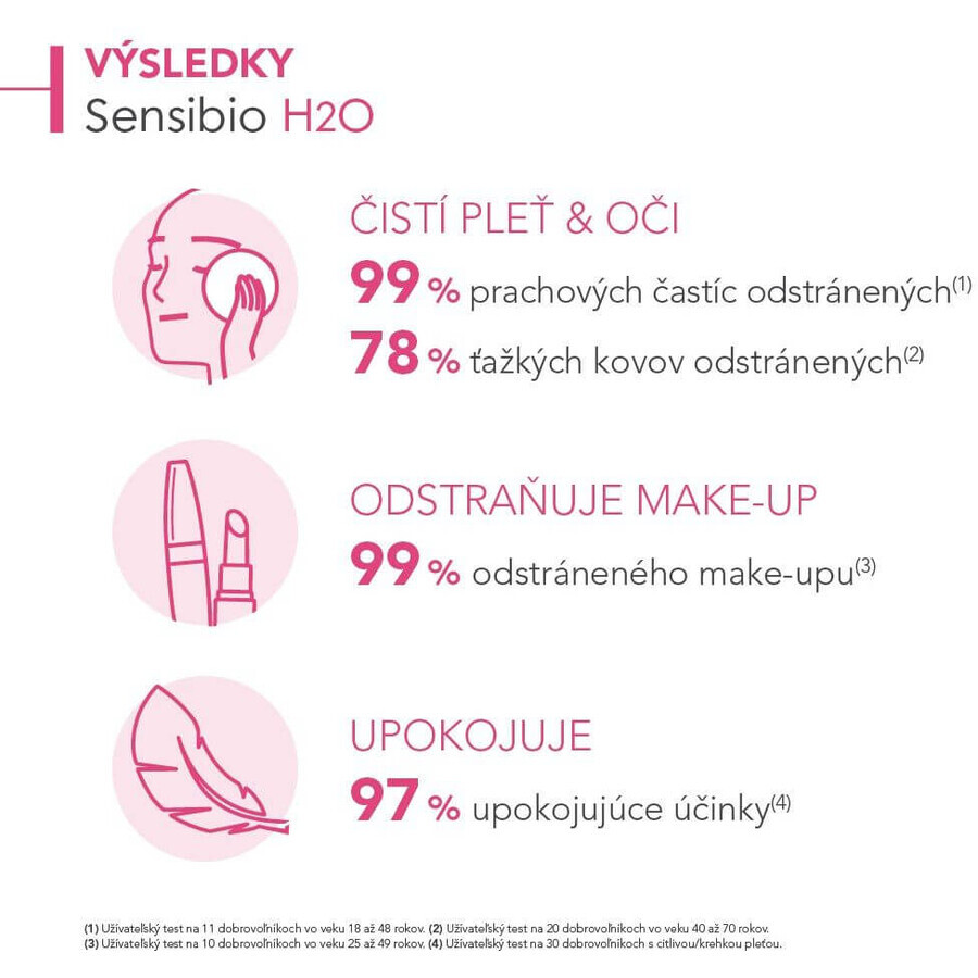 Bioderma Sensibio H2O apă micelară pentru piele sensibilă pompă 850 ml