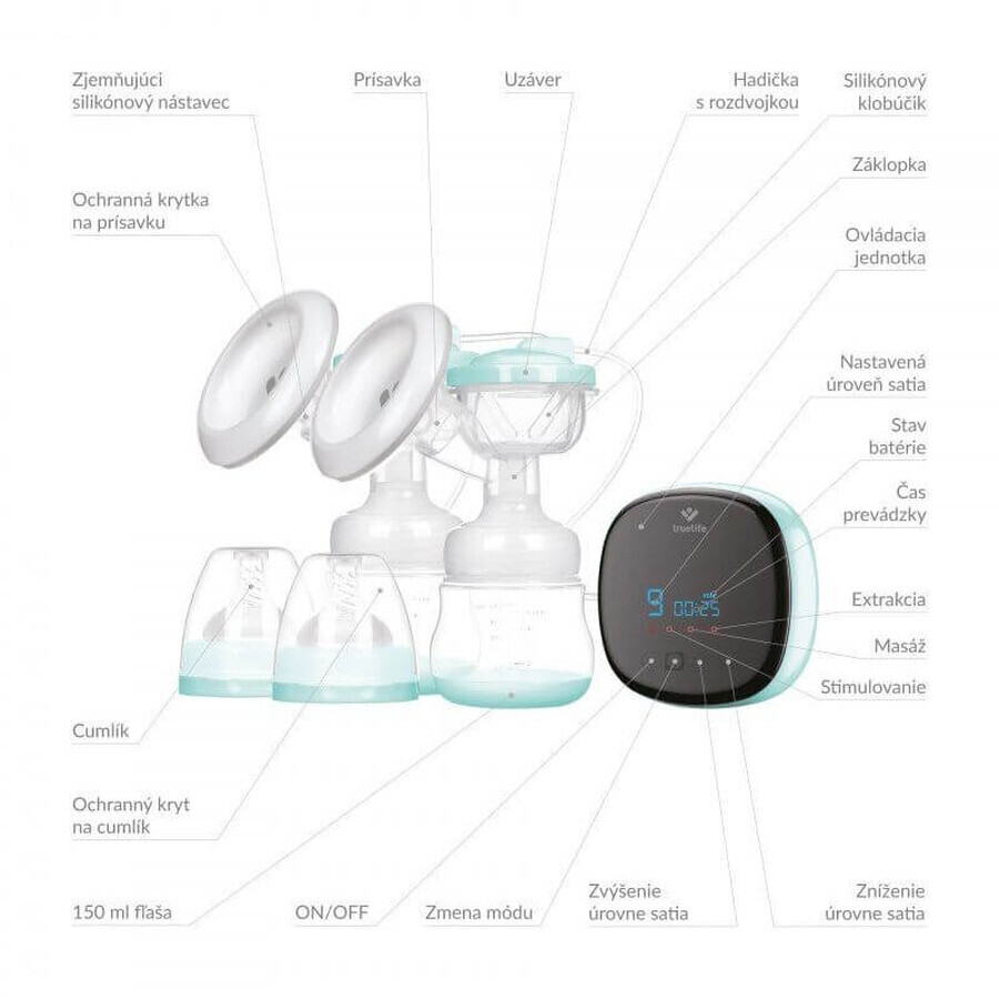 TrueLife Nutrio BP Electric Pompă de sân electrică dublă