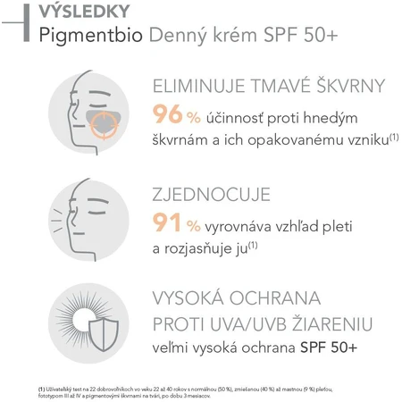 Bioderma Pigmentbio Crema de Día SPF 50+ contra las manchas de pigmentación 40 ml