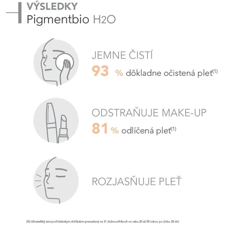 Bioderma Pigmentbio H2O agua micelar aclarante manchas de pigmentación 250 ml